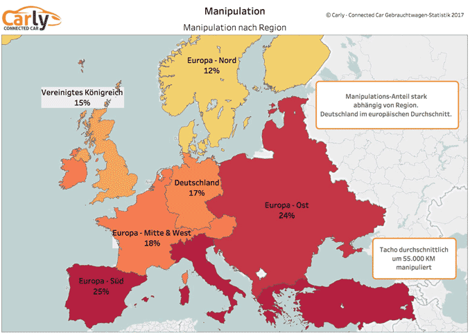 Graphic odometer manipulation in Europe